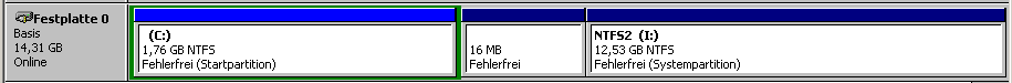 Windows 2000 auf zwei Partionen